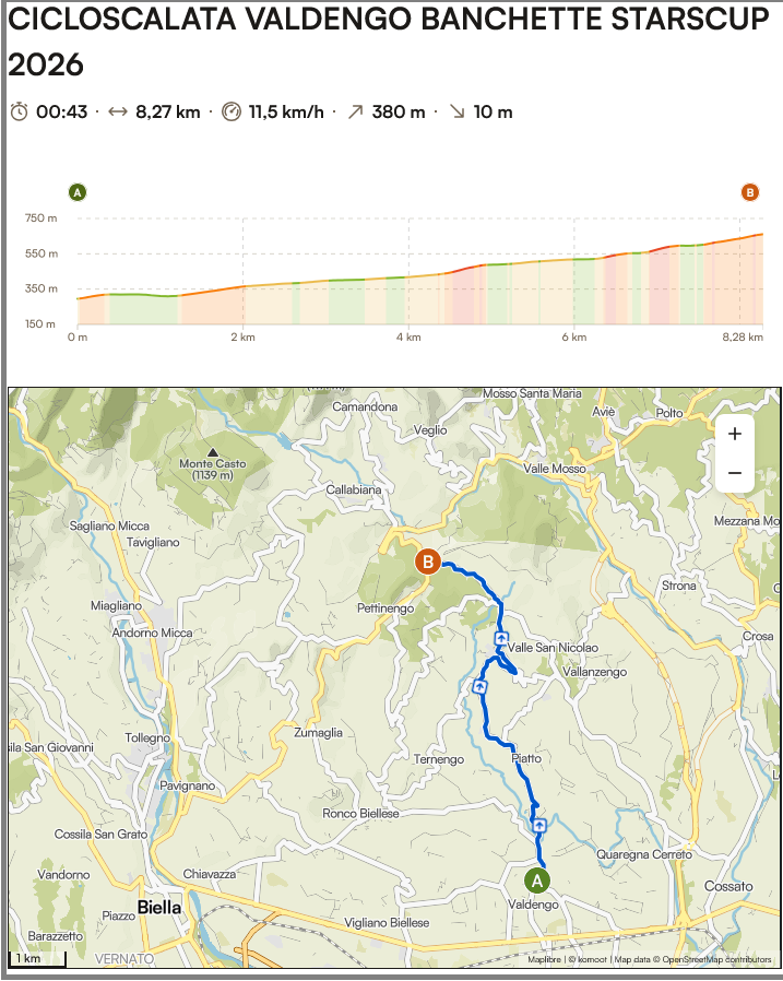 COSSATO BANCHETTEbis