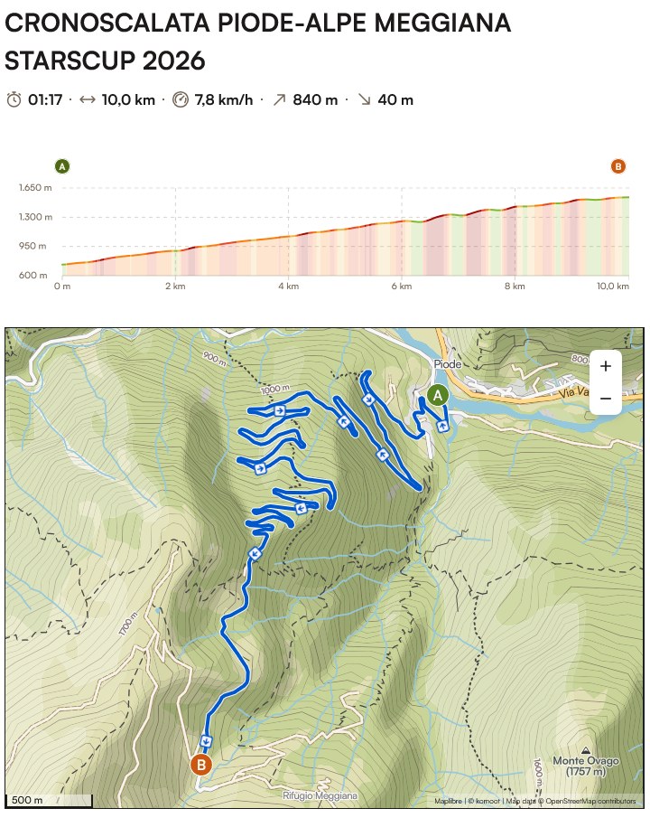 PIODE ALPE MEGGIANAa